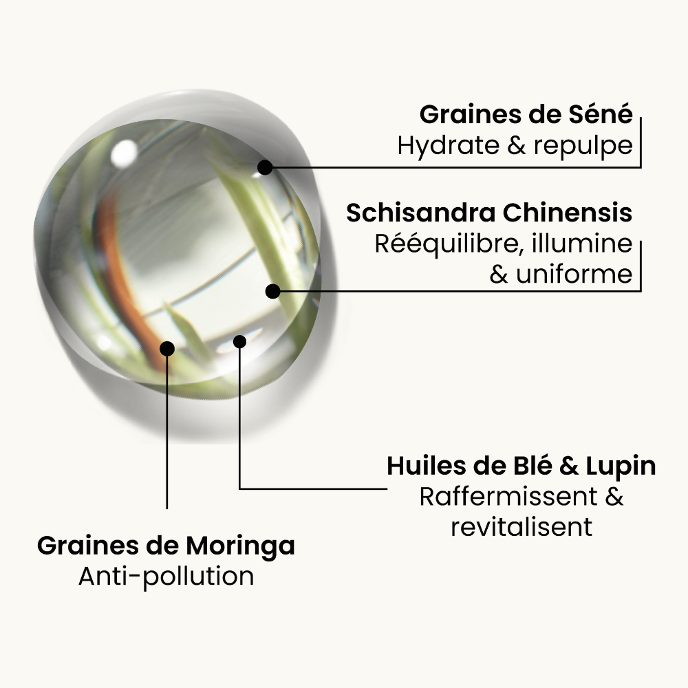 Qiriness UV PROTECT SPF 50 - Soin Solaire Haute Protection