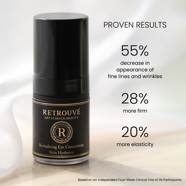 Retrouvé Revitalizing Eye Concentrate Skin Hydrator