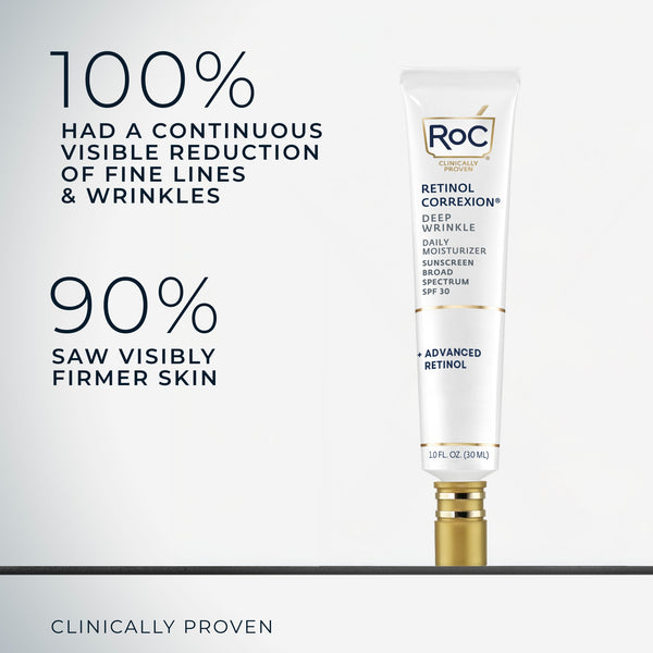 Roc RETINOL CORREXION® Deep Wrinkle Daily Moisturizer SPF 30