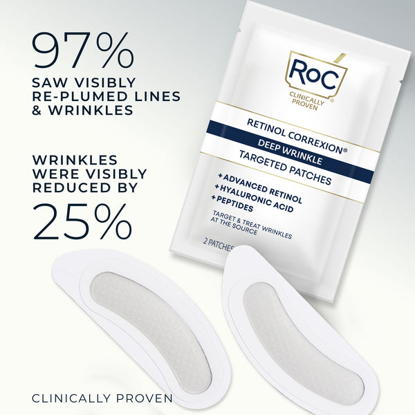 Roc RETINOL CORREXION® Deep Wrinkle Targeted Patches