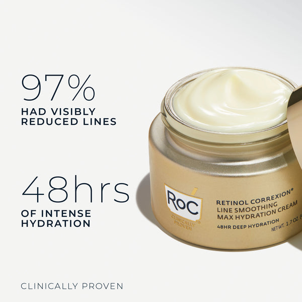 Roc RETINOL CORREXION® Line Smoothing Max Hydration Cream