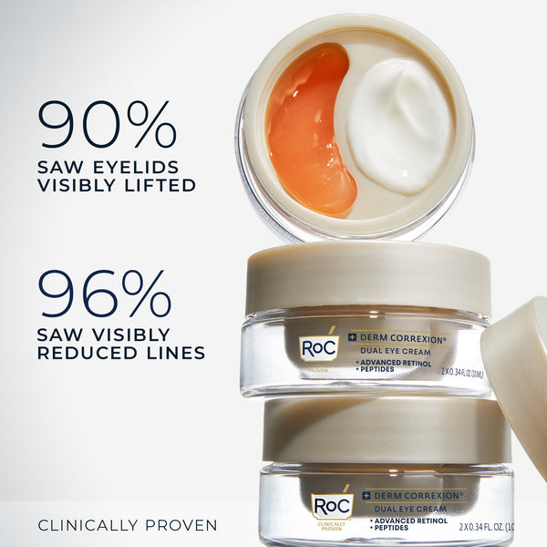 Roc DERM CORREXION® Dual Eye Cream