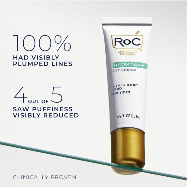 Roc Hydration+ Eye Cream