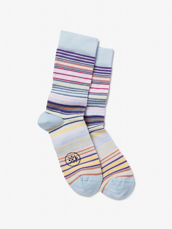 royalties paris JANE Ciel