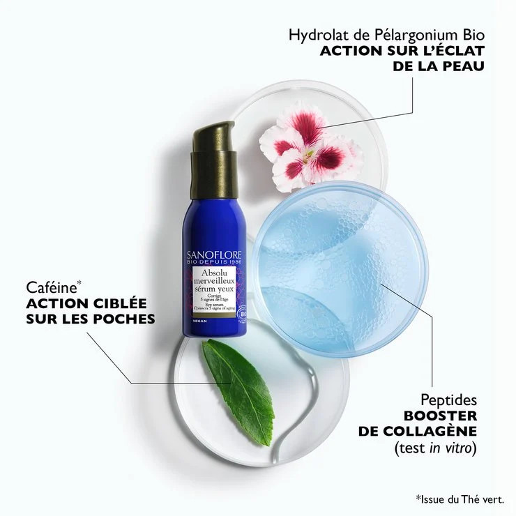 Sanoflore Absolu Merveilleux Sérum Yeux Soin Contour Des Yeux Anti-rides Raffermissant Et Anti-poches Certifié Bio