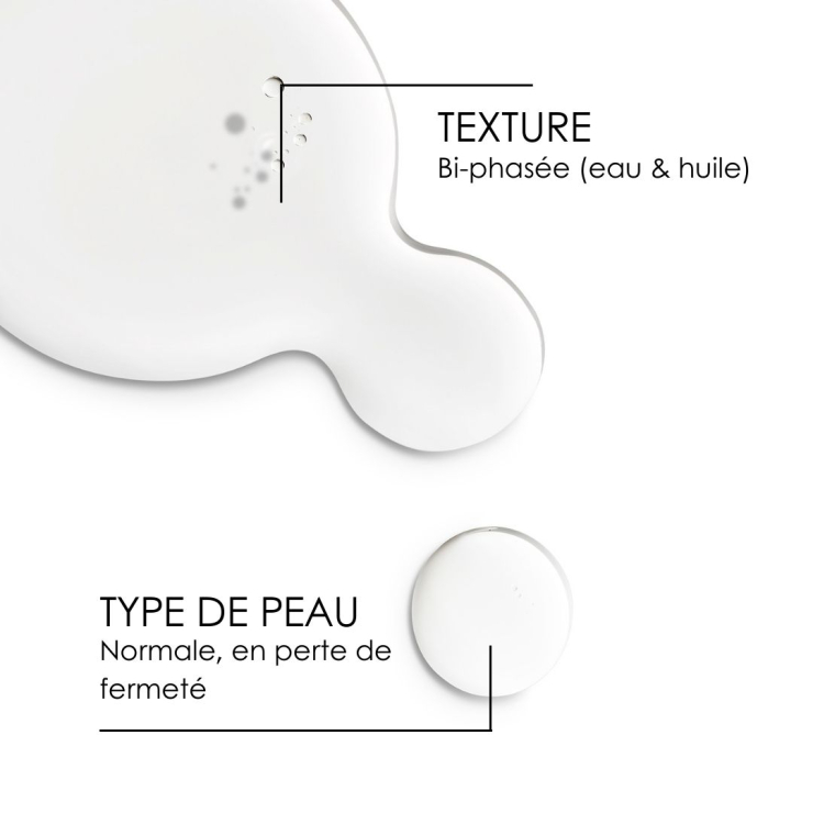 Sanoflore Aqua Merveilleuse Peeling Botanique Visage Régénérant Certifié Bio