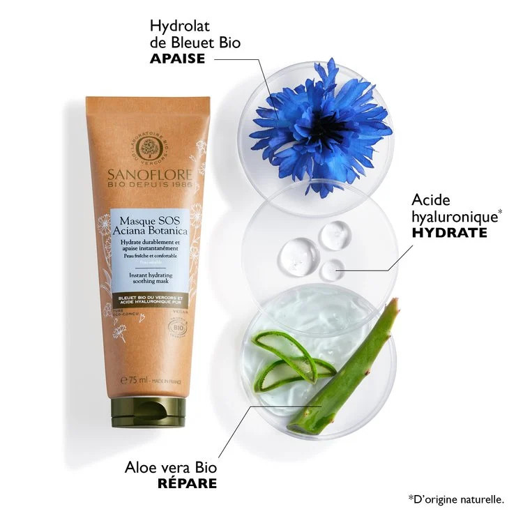 Sanoflore Masque SOS Aciana Botanica Masque Hydratant Et Apaisant Certifié Bio