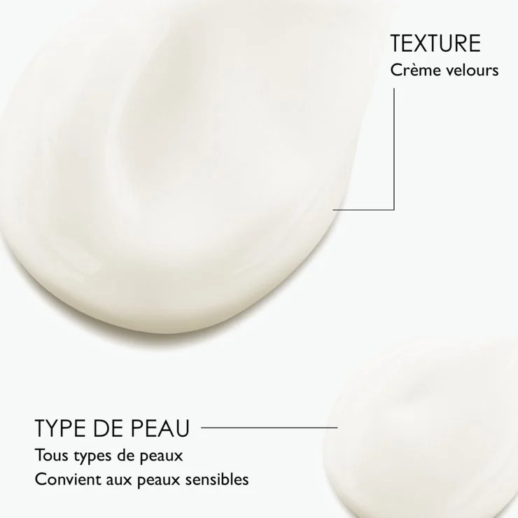 Sanoflore Regard Merveilleux Crème Contour Des Yeux Décongestionnante Anti-rides Certifiée Bio
