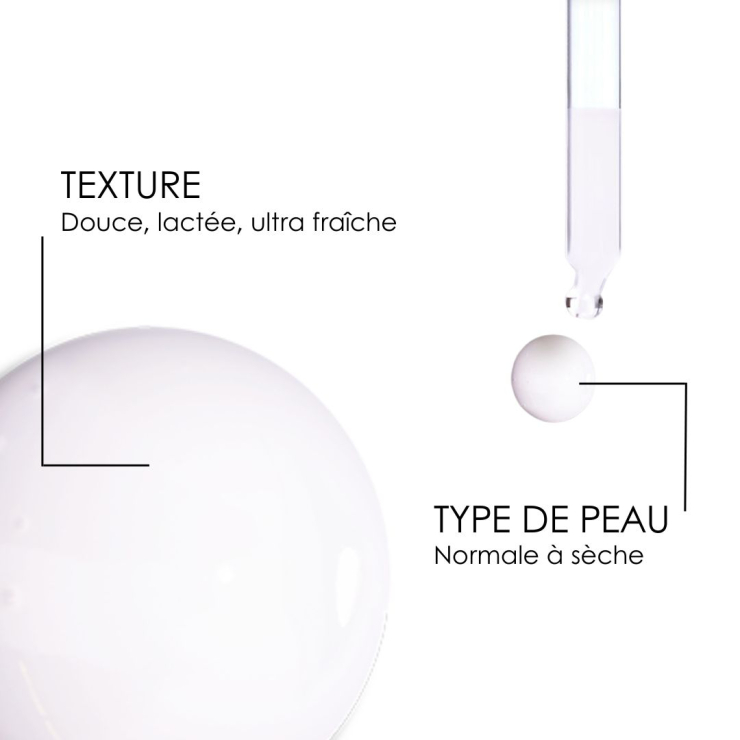 Sanoflore Sérum Rosa Fresca Sérum Hydratant Bonne Mine Certifié Bio