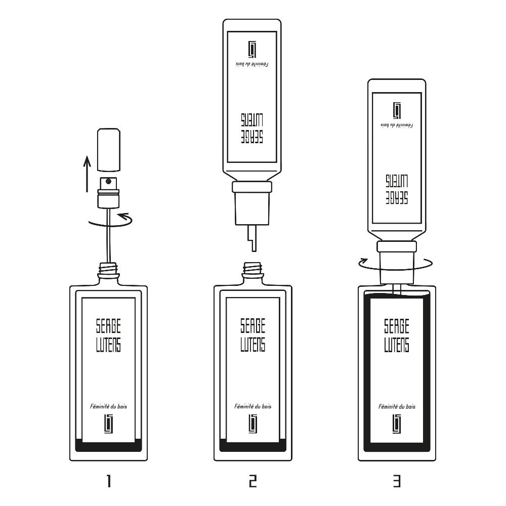 Serge Lutens Recharge Féminité Du Bois