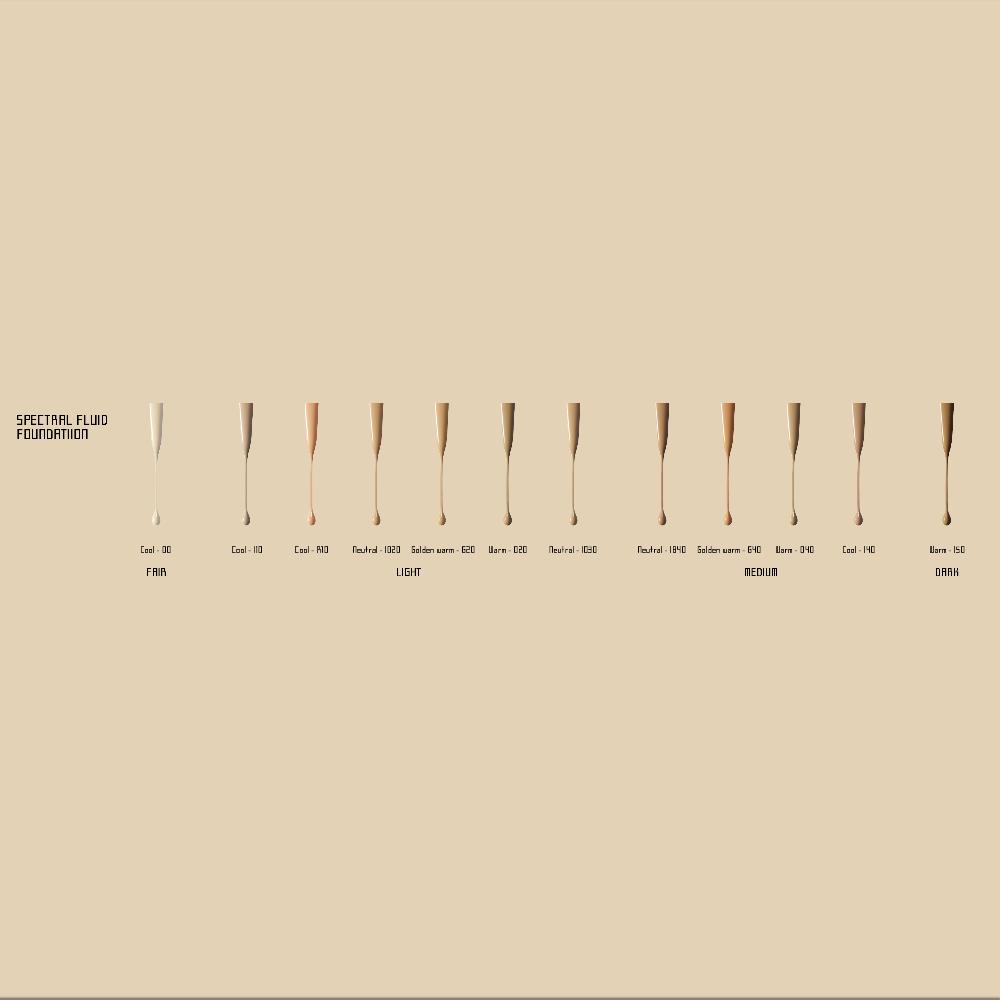Serge Lutens Spectral L'impalpable