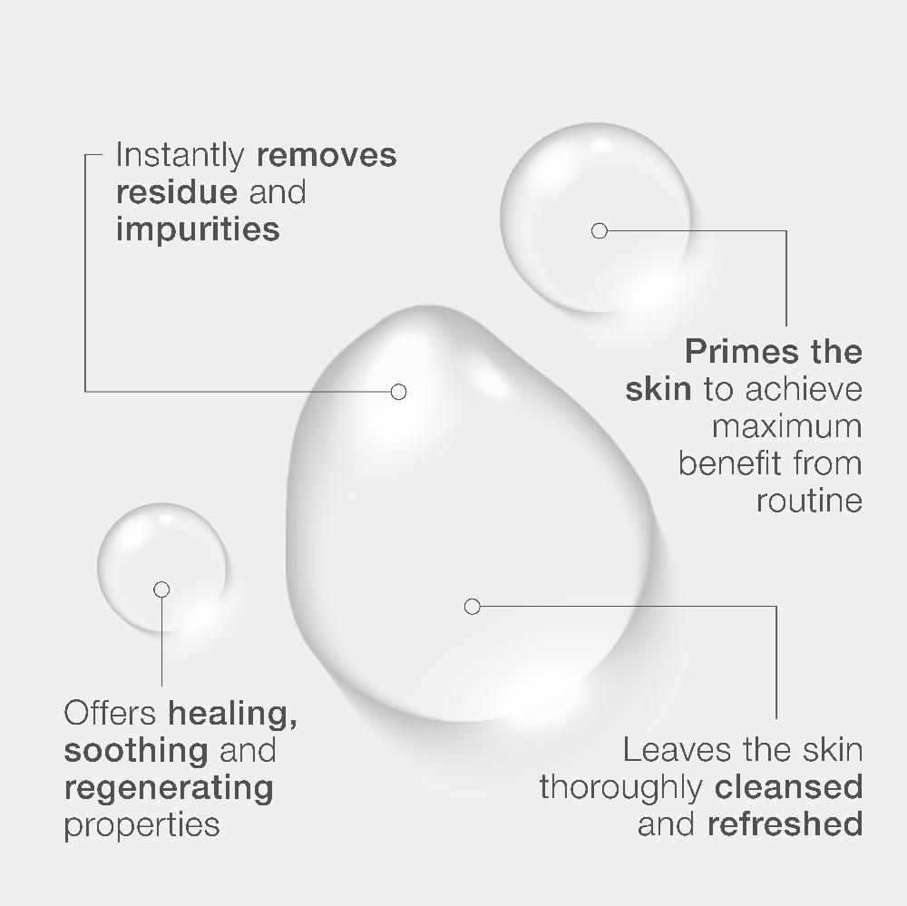 Skincode Eau Micellaire Nettoyante Tout-en-un
