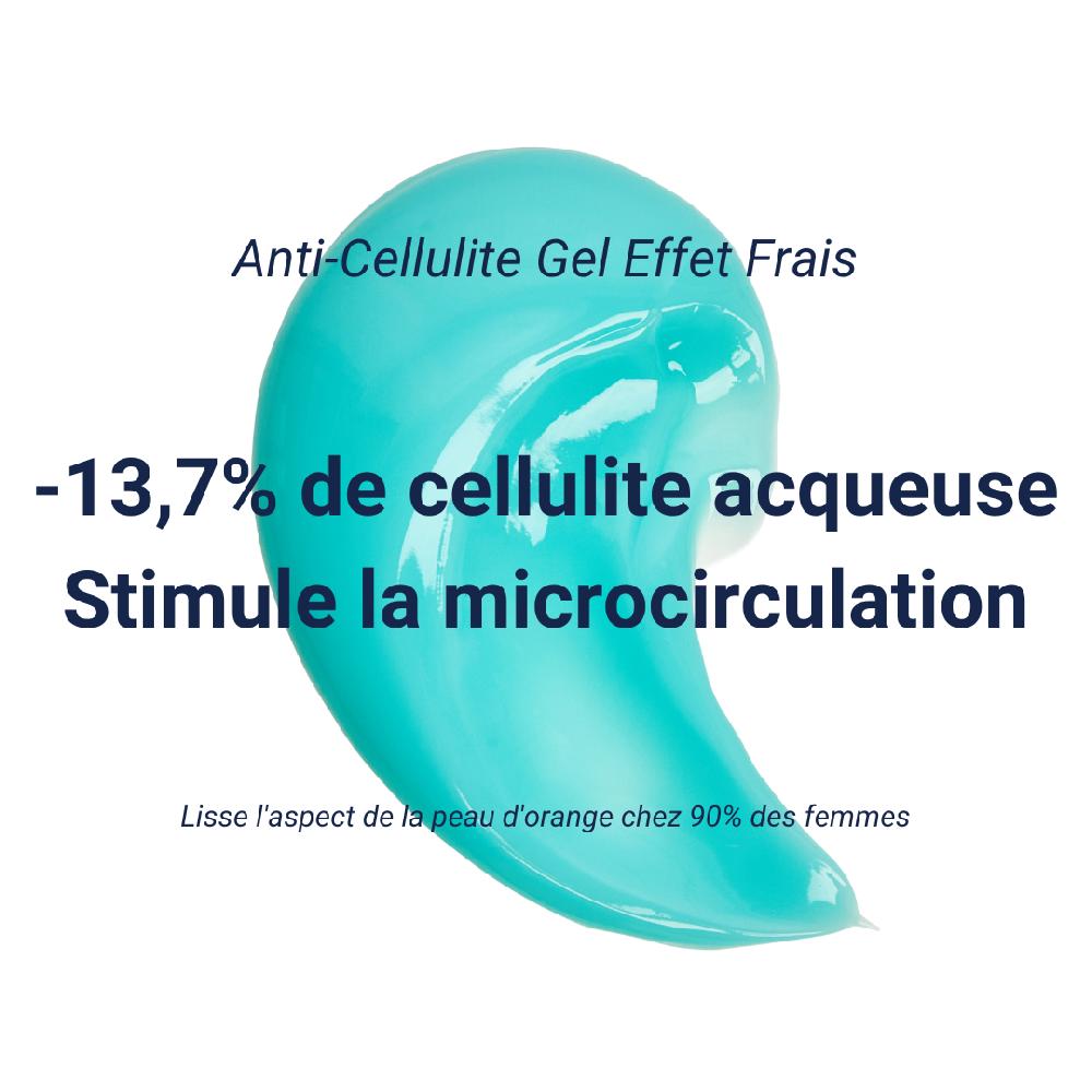 Somatoline Cosmetic Routine Zéro Cellulite Effet Frais