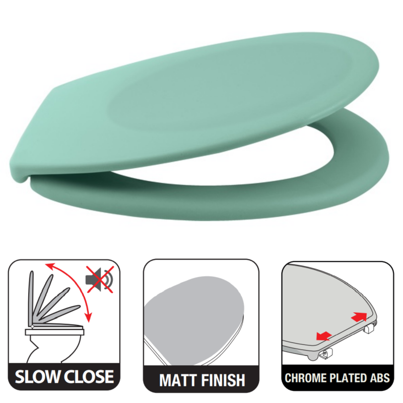Spirella Abattant Wc Thermo Dur Avec Frein De Chute NEELA Vert Mat - Charnières ABS Chromé Spirella