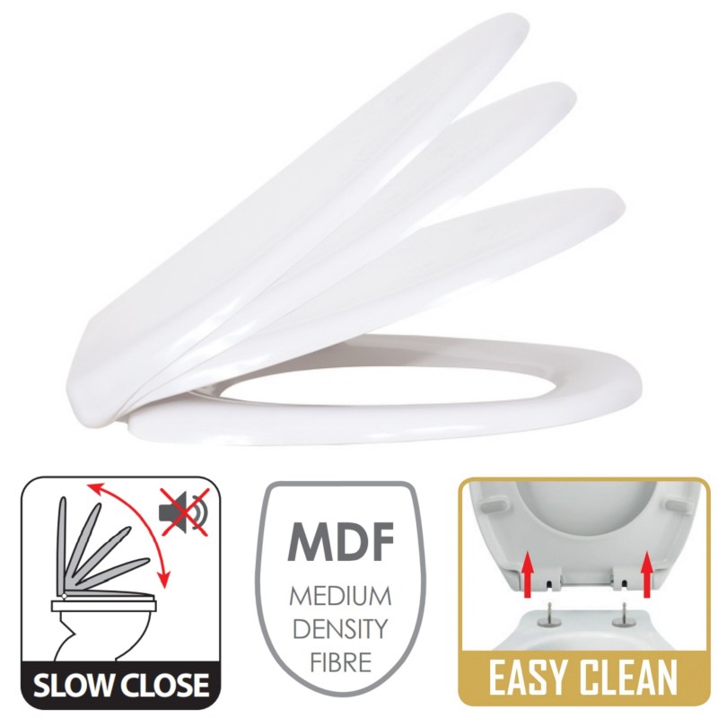 Spirella Abattant Wc Thermo Dur EASY CLEAN Blanc - Charnières Inox MSV