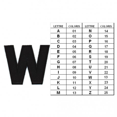 stephanoise M15490 - S ECUSSON ALPHABET NOIR