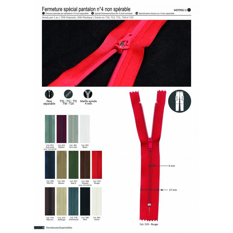 Stephanoise M1906 - SPECIALE PANTALON