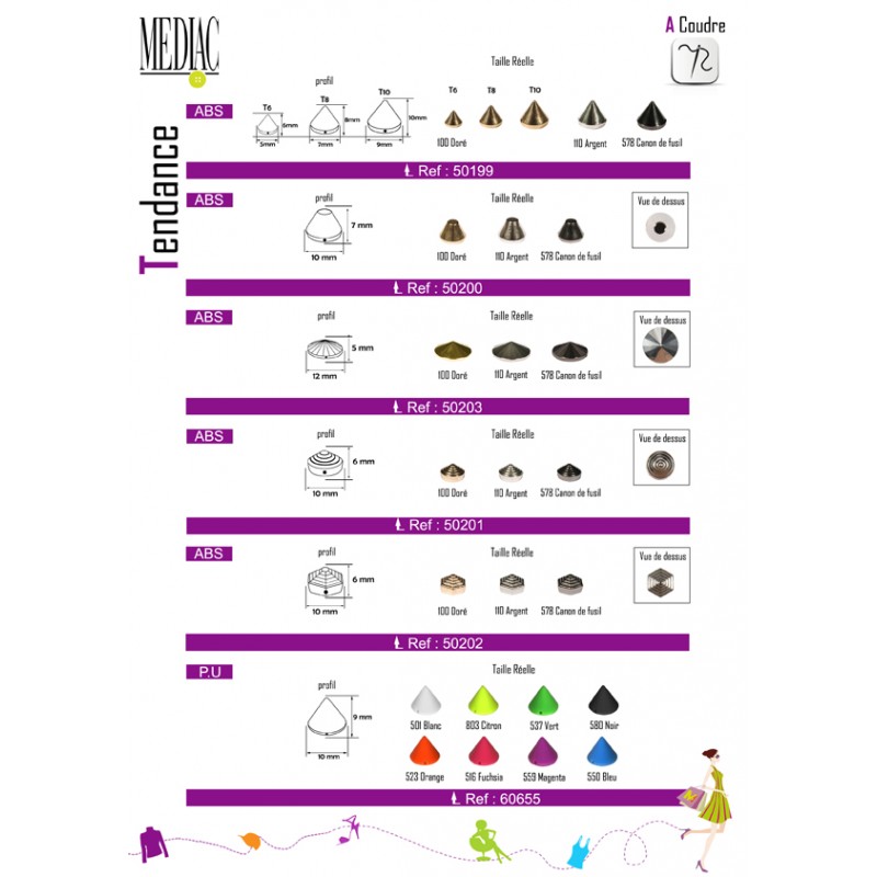 Stephanoise M50199 - *10 CONES DANS UNE BOITE