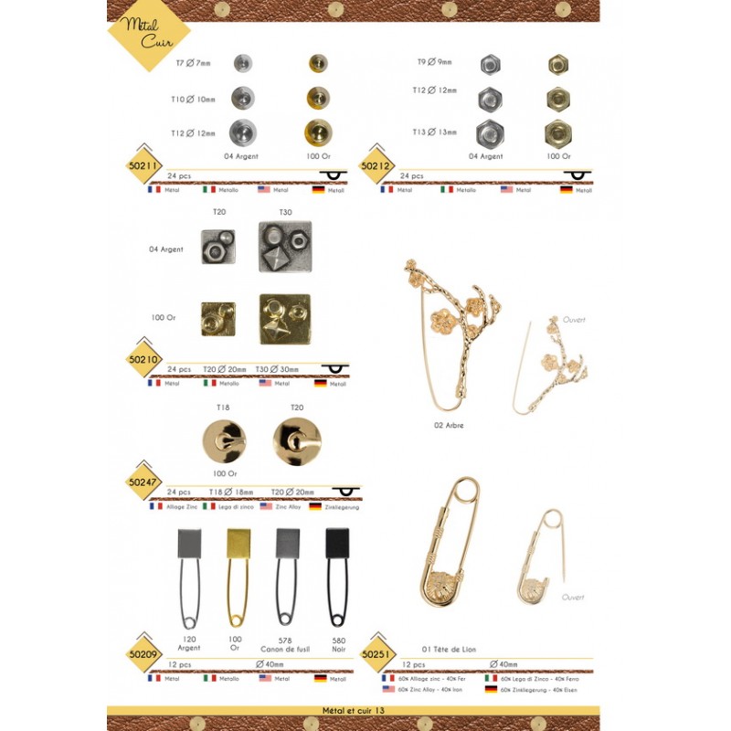 Stephanoise M50211 - BOUTON CÔNE