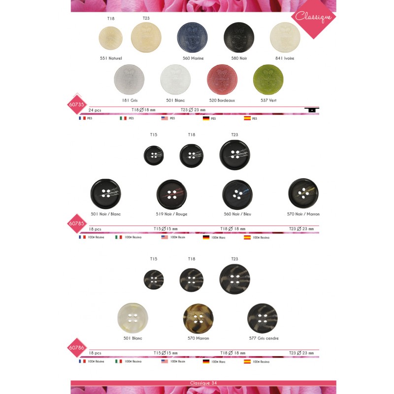 Stephanoise M60785 - BOUTON RESINE