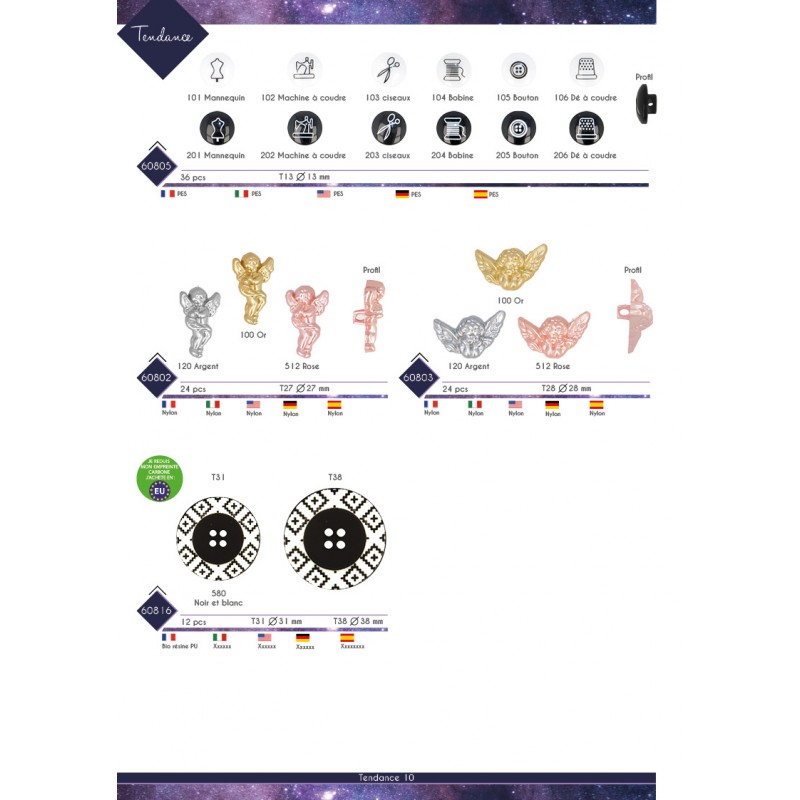 Stephanoise M60816 - BOUTON 4 TROUS MOTIFS