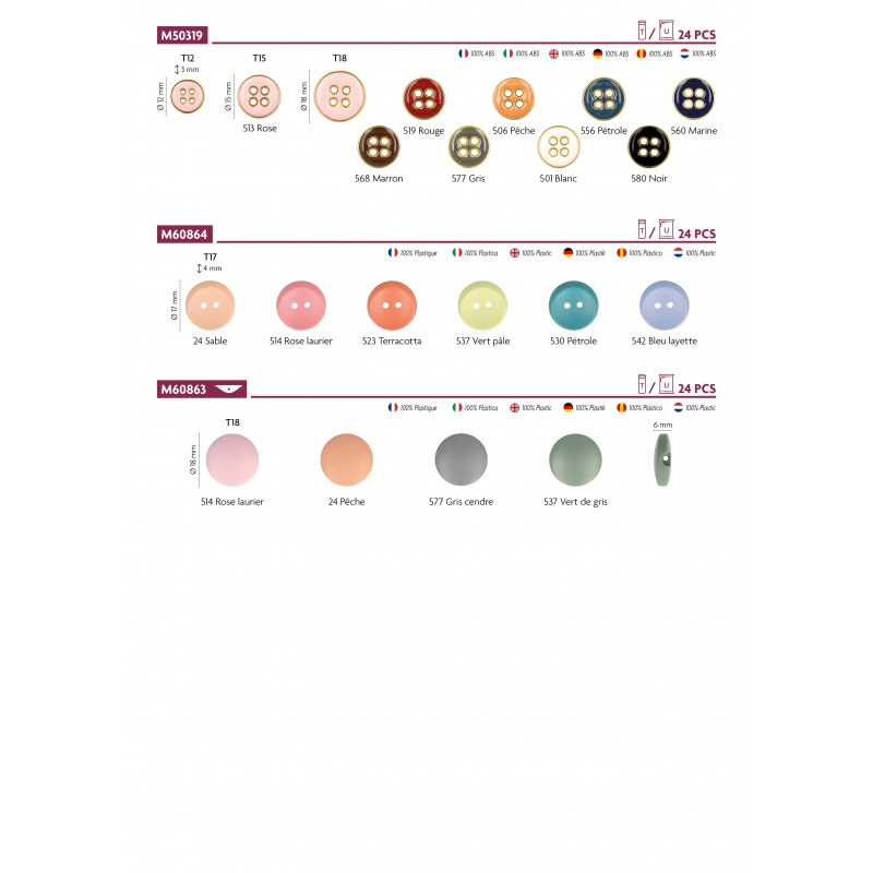 Stephanoise M60864 - BOUTON 2 TROUS ROND