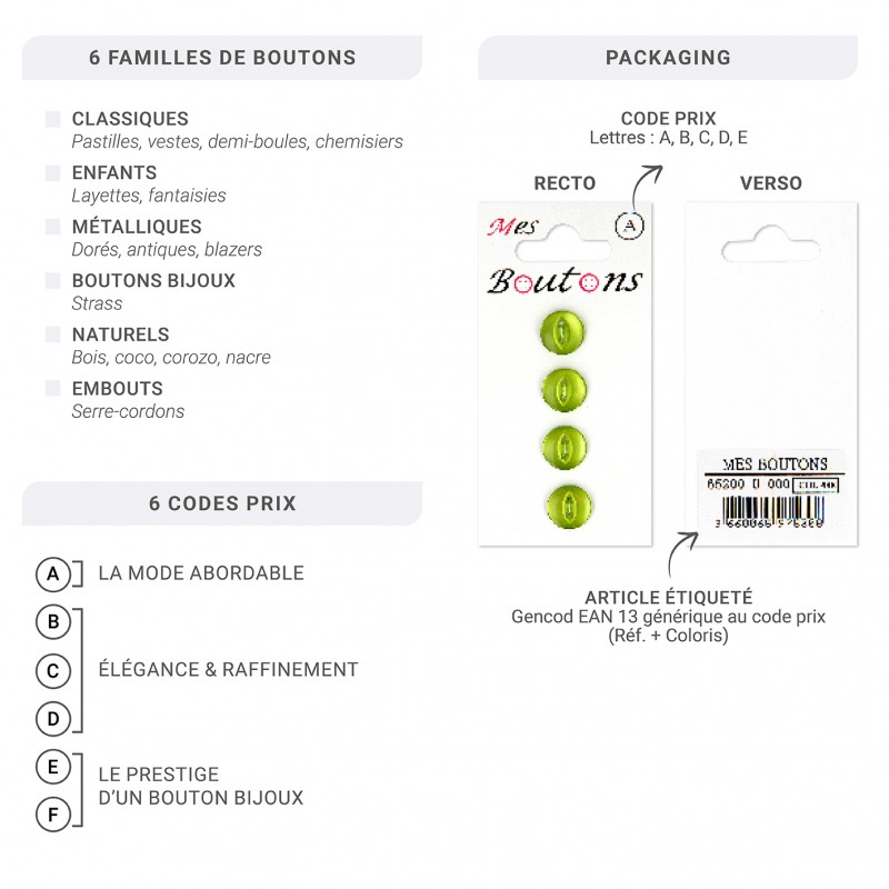 Stephanoise M65200 - MES BOUTONS -A