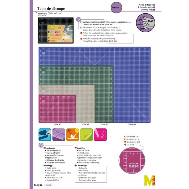 Stephanoise M704 - PLANCHE DE DÉCOUPE