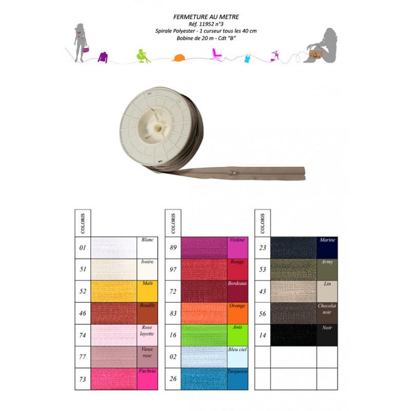 Stephanoise S11952 - FERMETURES AU METRE