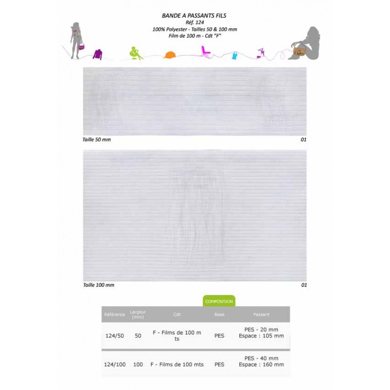 Stephanoise S124 - BANDE A PASSANTS FILS