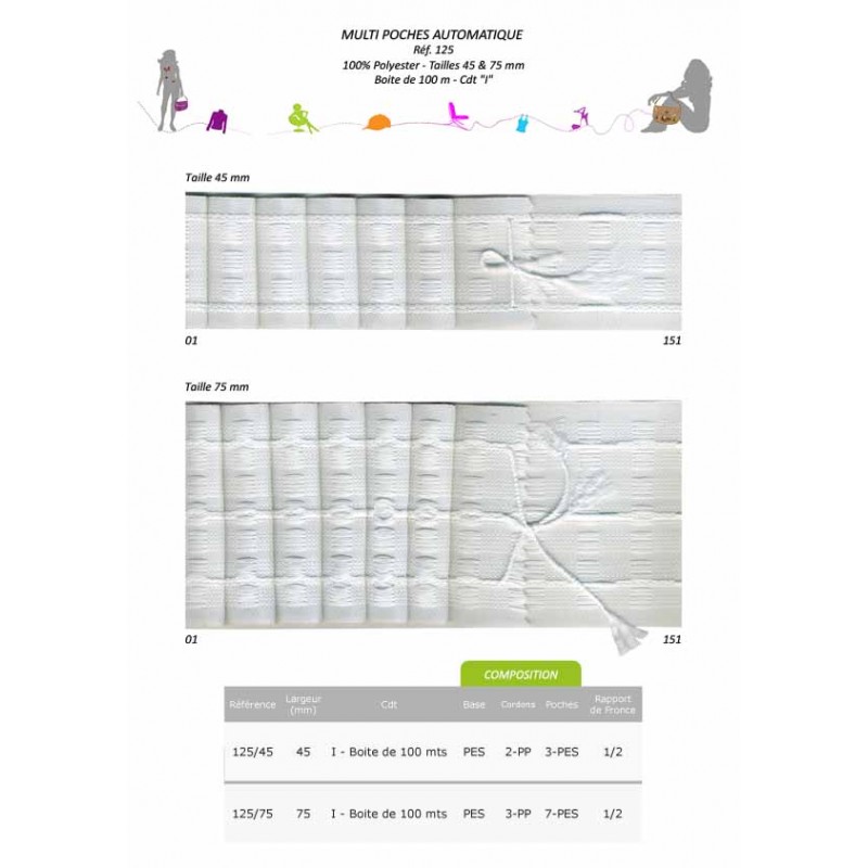 Stephanoise S125 - MULTI POCHES AUTOMATIQUE