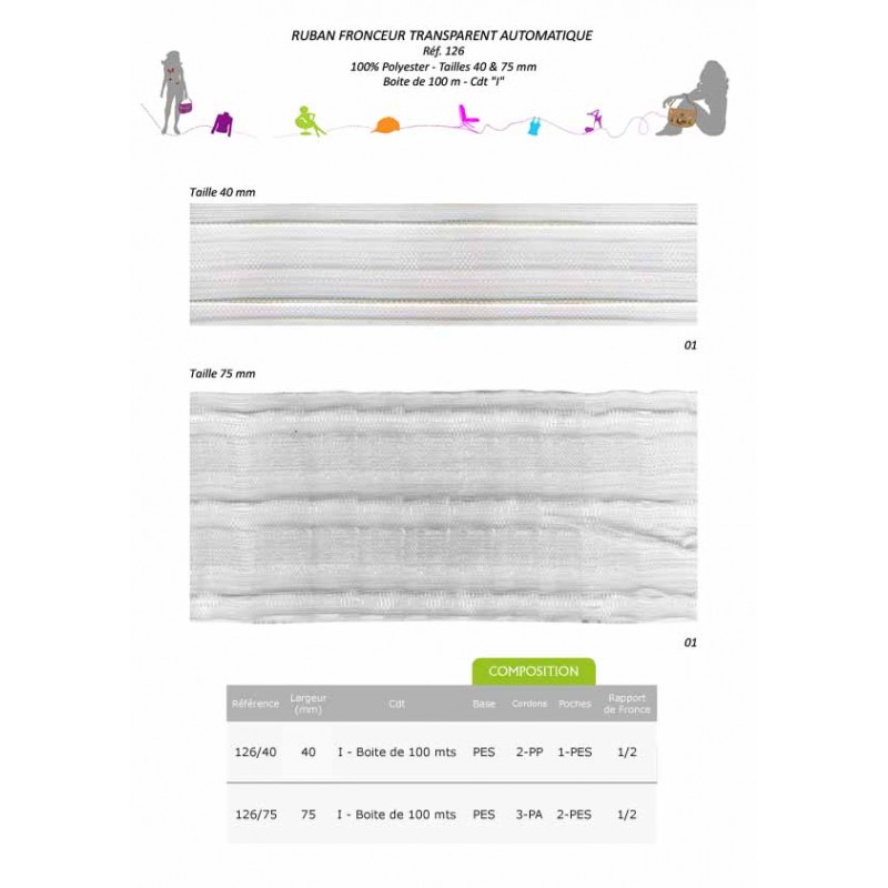 Stephanoise S126 - FRONCEUR TRANSPARENT AUTOMATIQUE