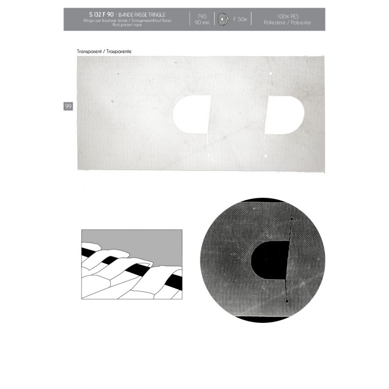 Stephanoise S132 - BANDE PASSE TRINGLE