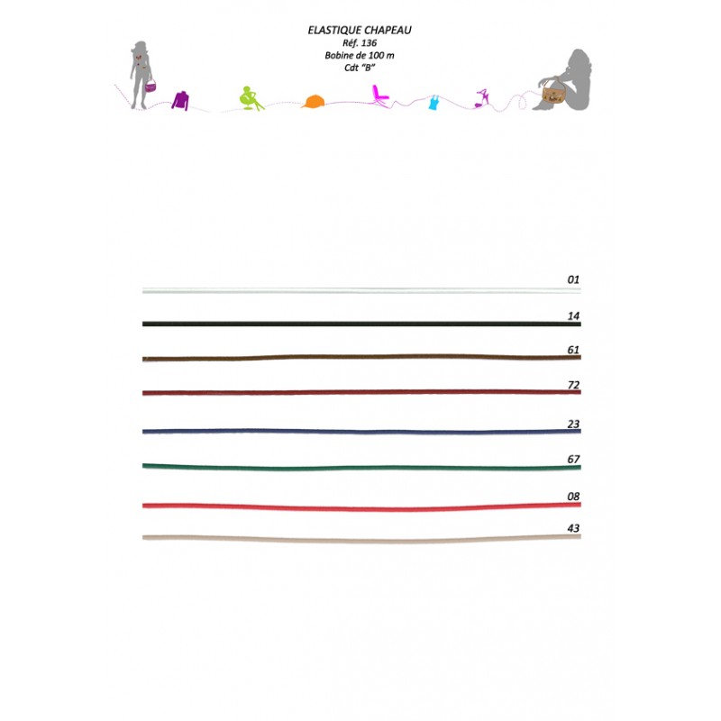 Stephanoise S136 - ELASTIQUE ROND CHAPEAU 1 2 MM