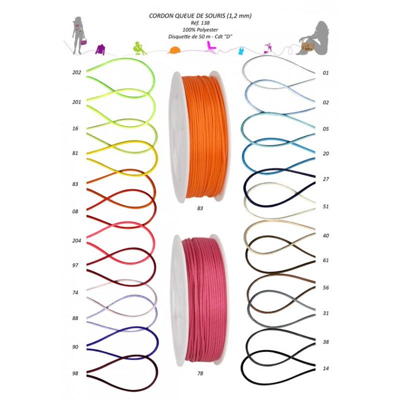 Stephanoise S138 - QUEUE DE SOURIS 1 5MM