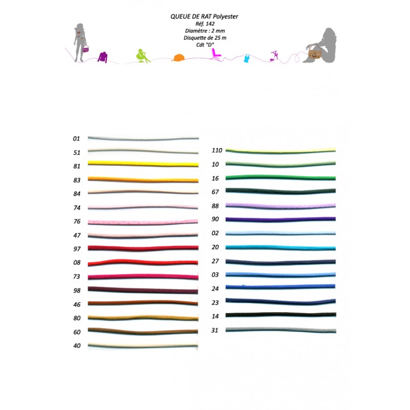 Stephanoise S142 - QUEUE DE RAT 2 MM