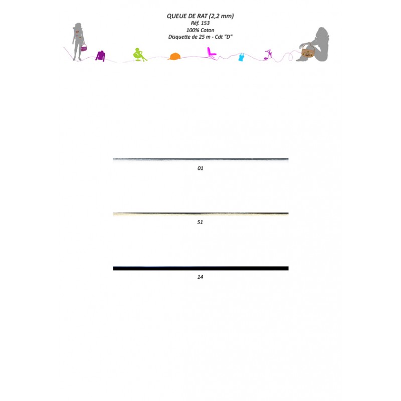 Stephanoise S153 - QUEUE DE RAT 2 2MM