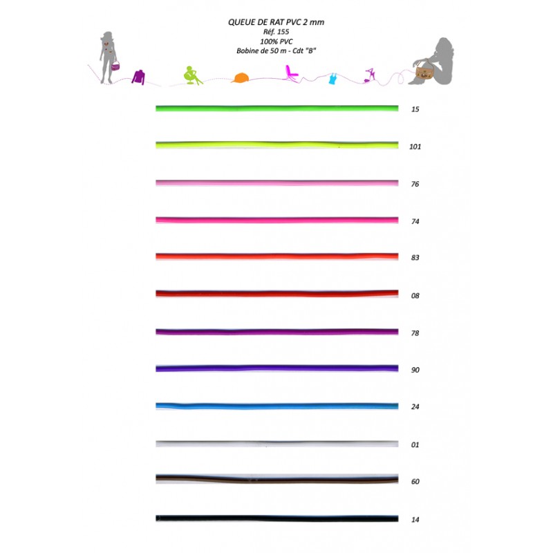 Stephanoise S155 - TUBULAIRE PLASTIQUE 2MM