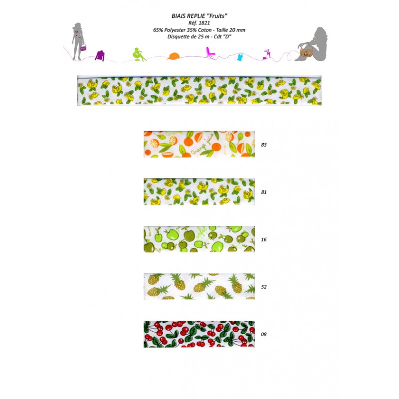 Stephanoise S1821 - BIAIS REPLIE 20/10/10 "FRUITS"