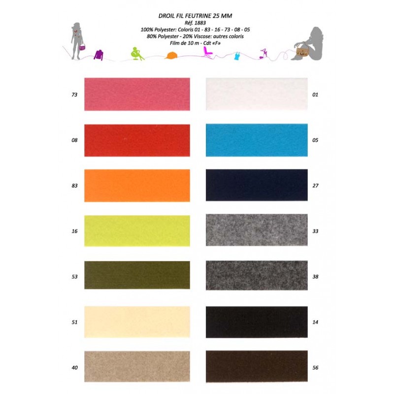 Stephanoise S1883 - DROIL FIL FEUTRINE 25MM