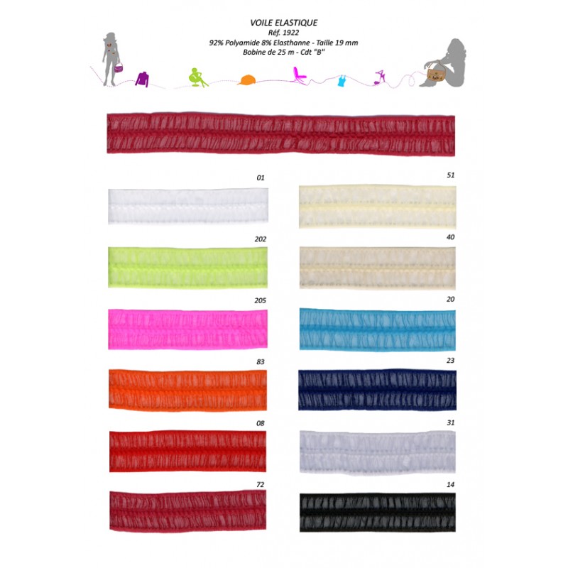 Stephanoise S1922 - VOILE ELASTIQUE 19MM