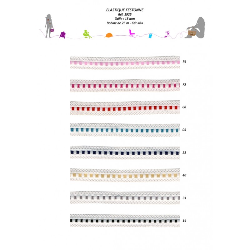 Stephanoise S1925 - ELASTIQUE FESTONNE 15MM