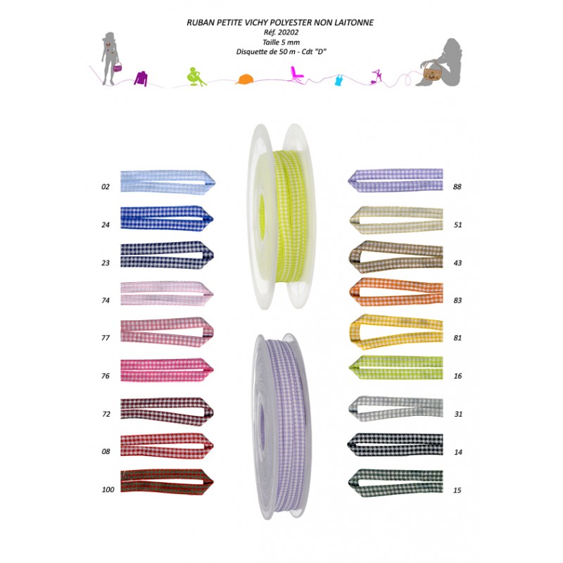 Stephanoise S20202 - 174 MINI VICHY