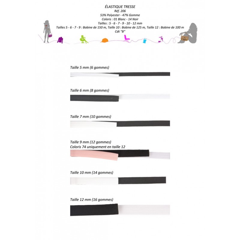 Stephanoise S206 - ELASTIQUE TRESSE POLYESTER