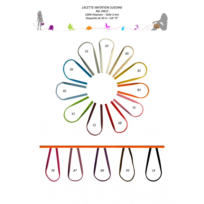 Stephanoise S20613 - LACETTE SUEDINE 3MM