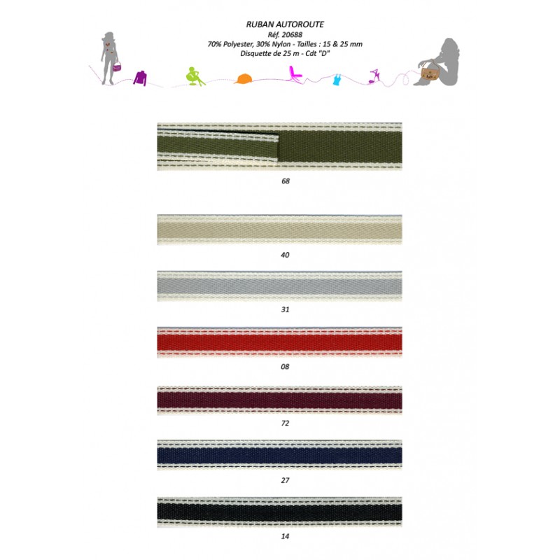 Stephanoise S20688 - RUBAN AUTOROUTE