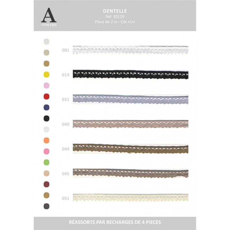 Stephanoise S30119 - DENTELLE BOBINETTES 2MTS