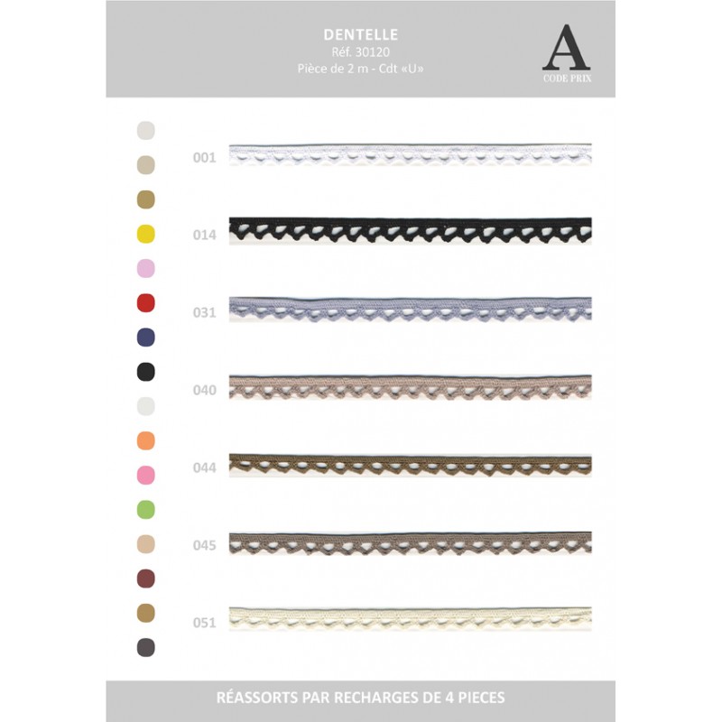 Stephanoise S30120 - DENTELLE BOBINETTES 2MTS