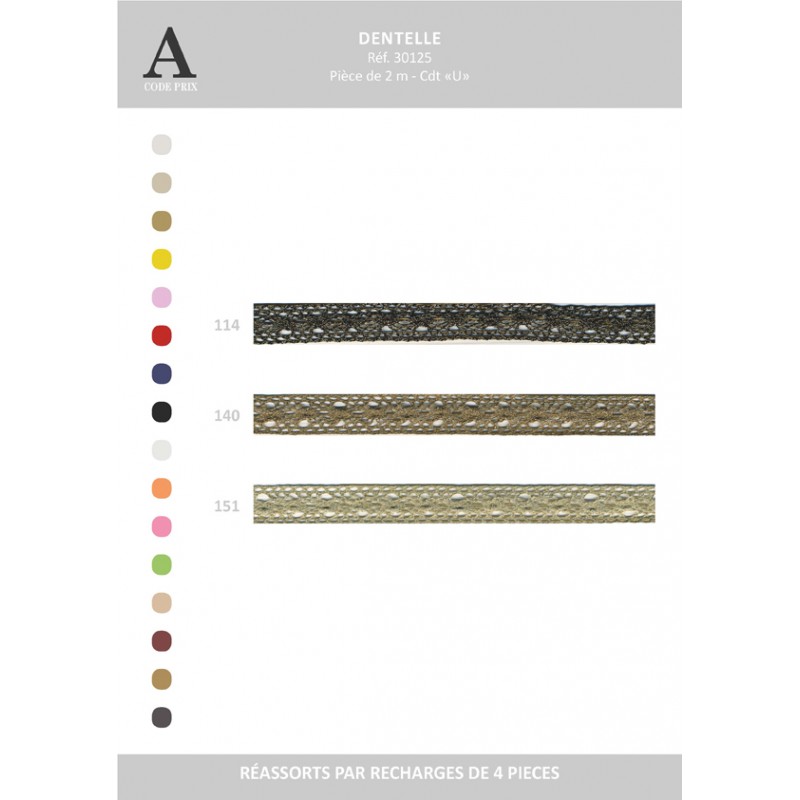 Stephanoise S30125 - DENTELLE BOBINETTES 2MTS