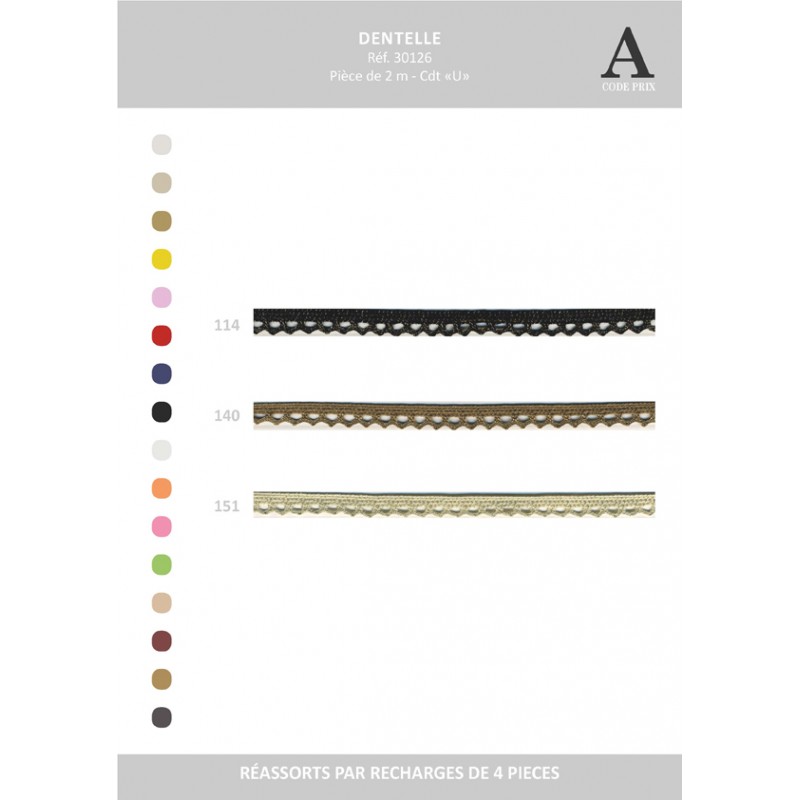 Stephanoise S30126 - DENTELLE BOBINETTES 2MTS